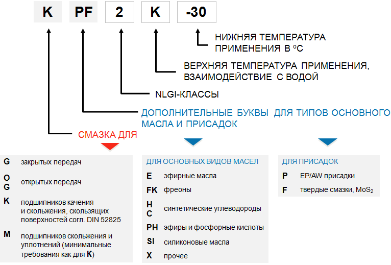 about_consistent3