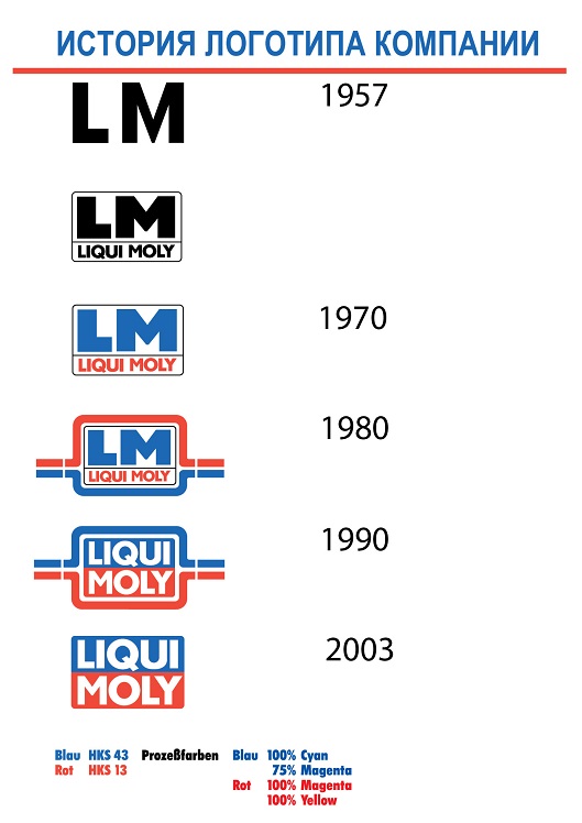 history_logo