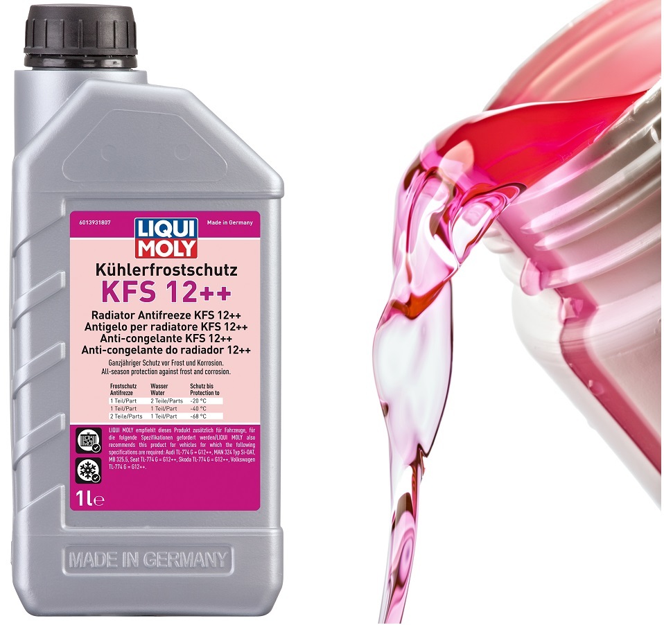 Liqui Moly Kuhlerfrostschutz KFS 12++