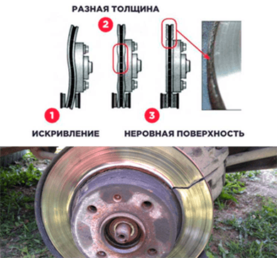 Скрипят тормоза3