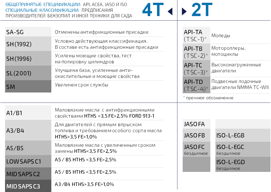programs23