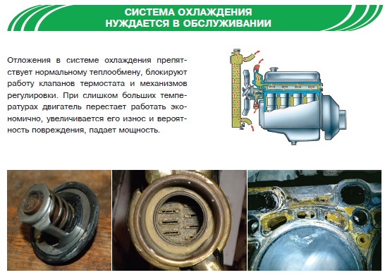 защита от микробов, очистка кондиционера Liqui moly