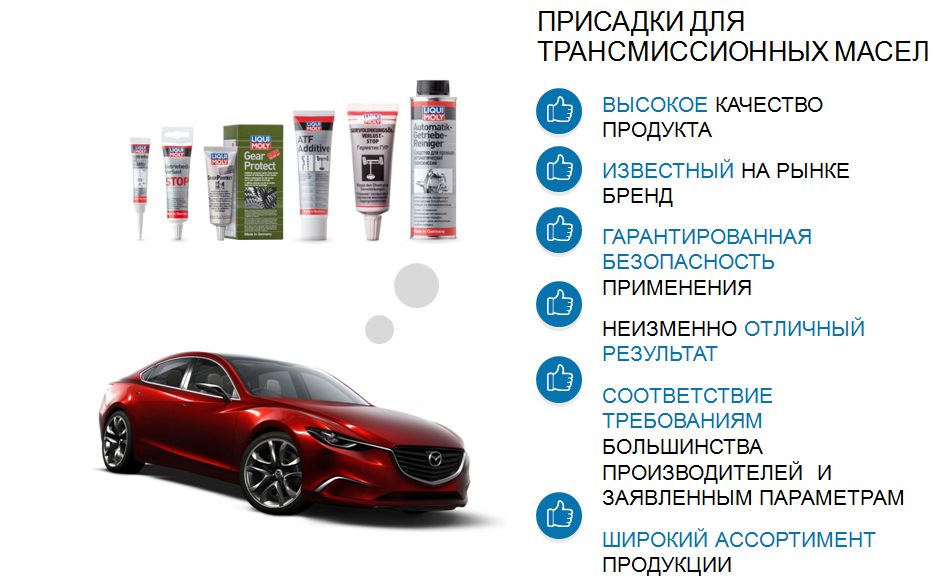 trans_additives3