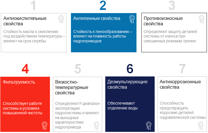 hydraulic_oils41