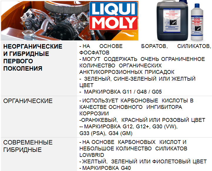 special_liquids1