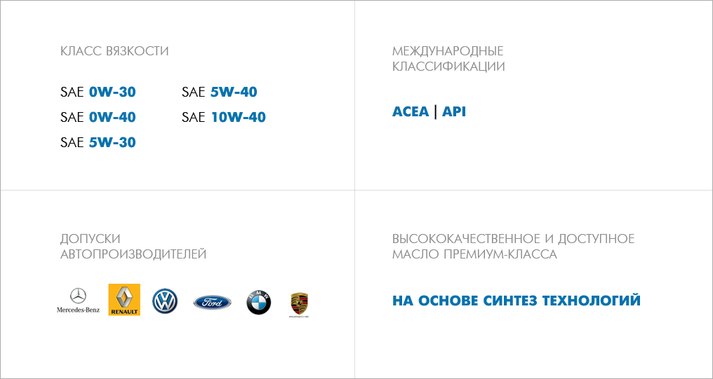 Критерии выбора моторного масла