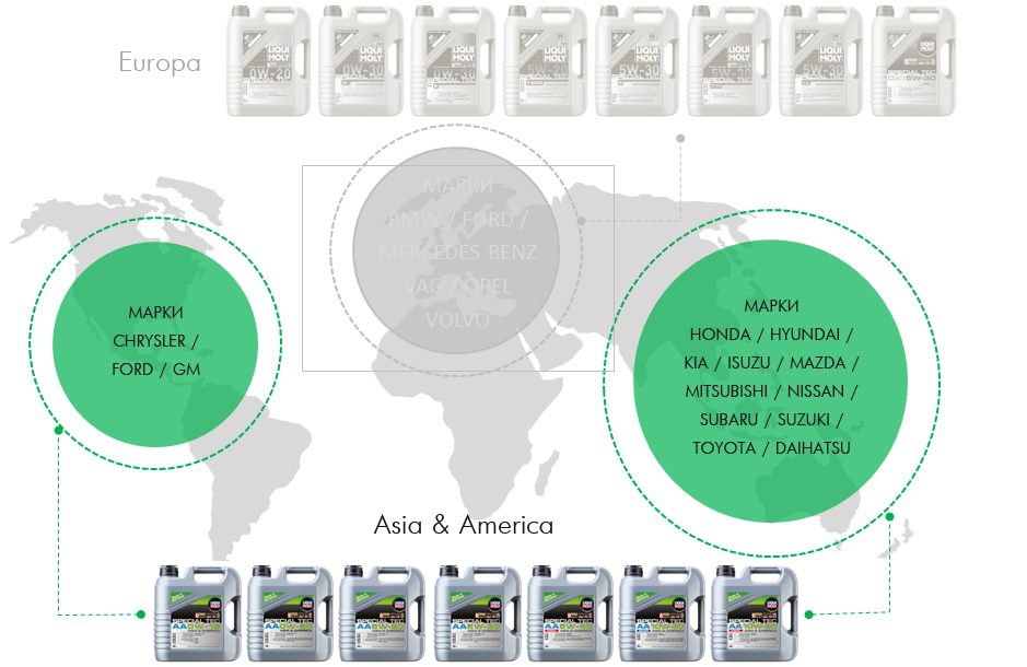 SPECIAL TEC: ASIA & AMERICA