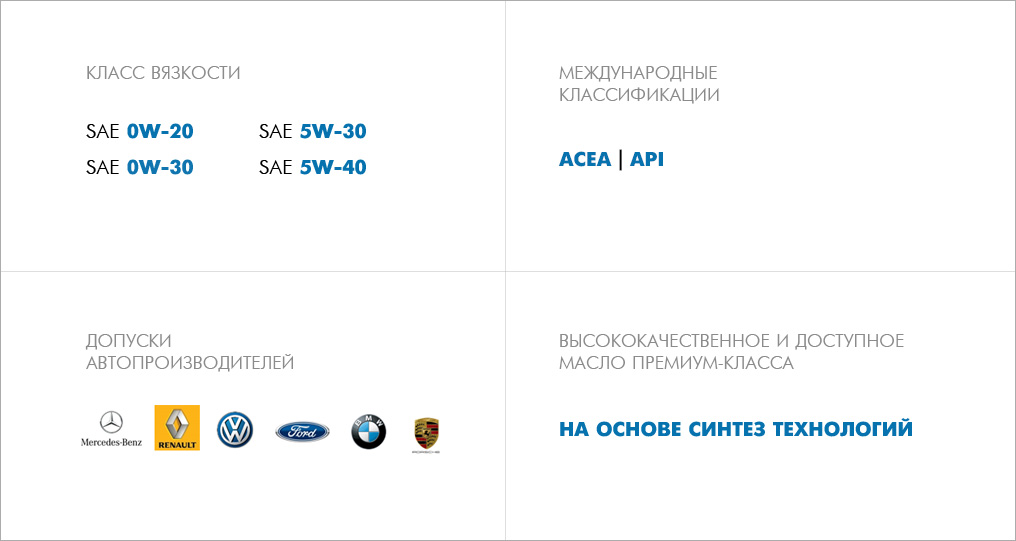 Критерии выбора моторного масла